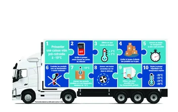 Preço fixo Mercadoria refrigerada em Brussel Bélgica